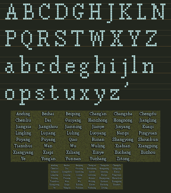 The serif face, a specimen