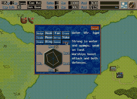 The Water formation: Warships